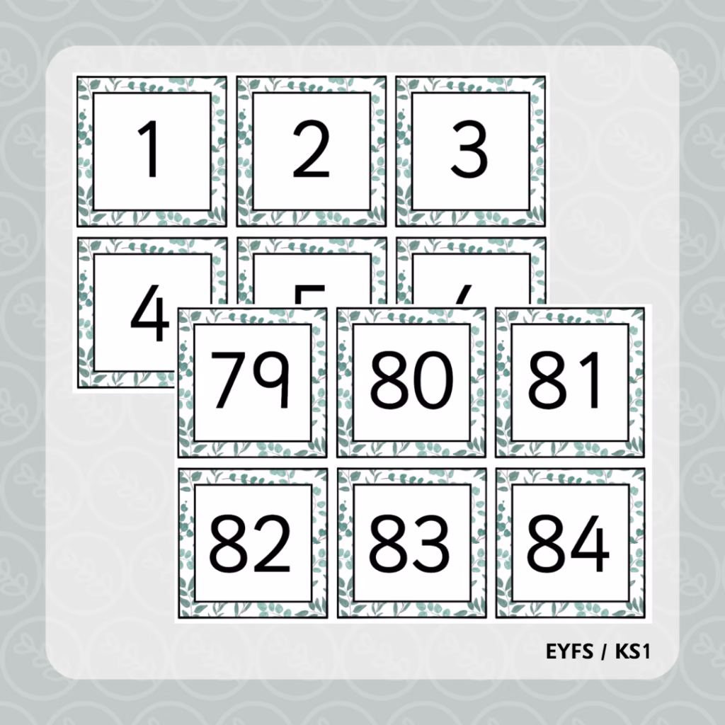 1-100 Botanical Flashcards