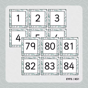1-100 Botanical Flashcards