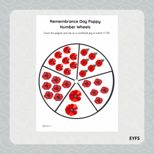 Remembrance Day Poppy Number Wheels
