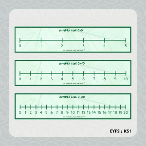 Number Lines