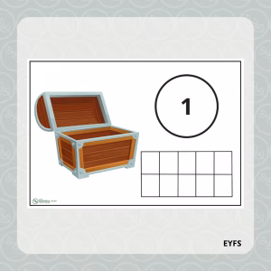 Treasure Chest Counting Playdough Mats