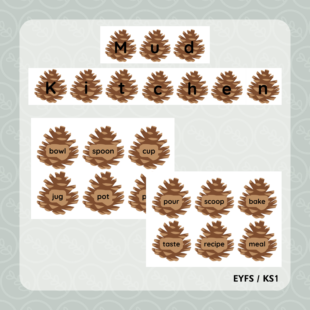 Mud Kitchen Key Vocabulary