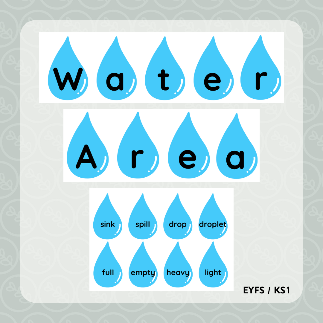 Water Area Key Vocabulary