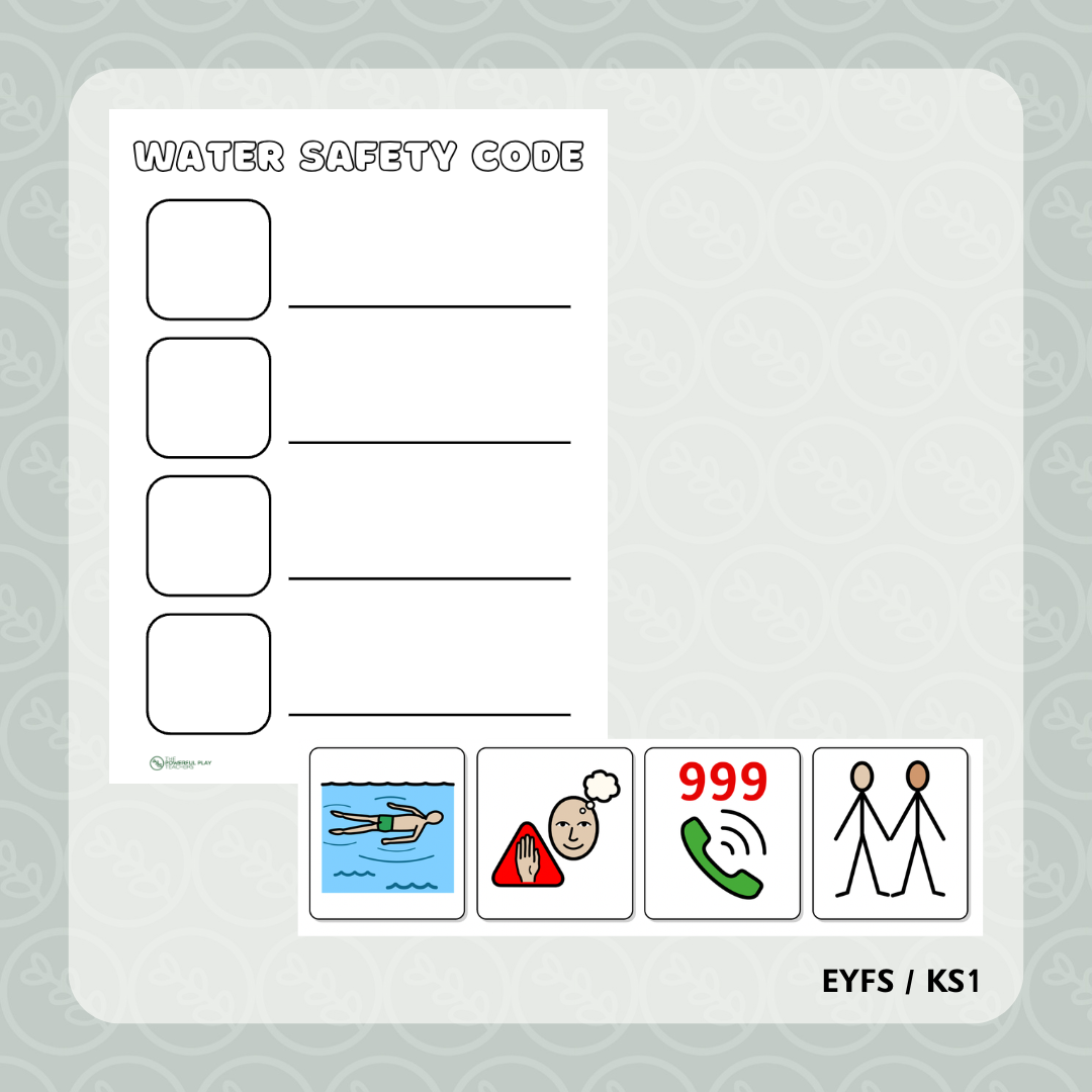 Water Safety Code Poster Activity