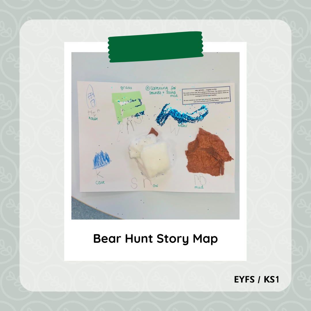 Bear Hunt Story Map