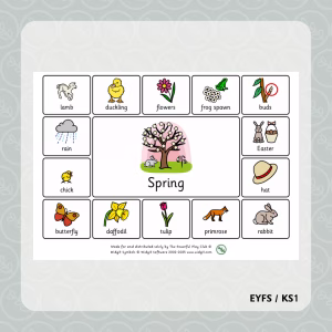 Spring Key Word Resource Mat