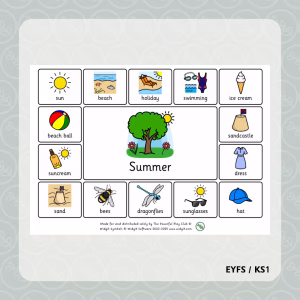Summer Key Word Resource Mat