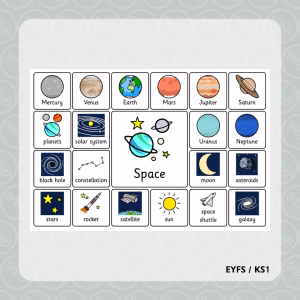 Space Word Mat
