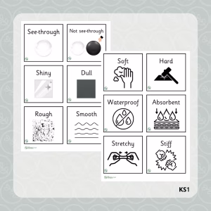 Properties of Materials Vocabulary Cards