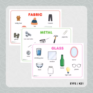 Science Everyday Materials Posters