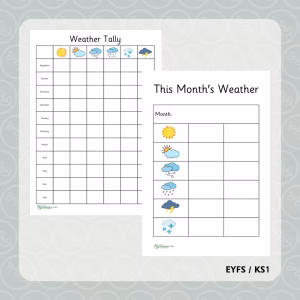 Weather Tally