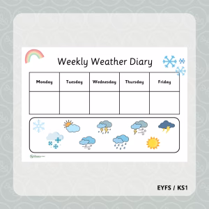 Weather Diary